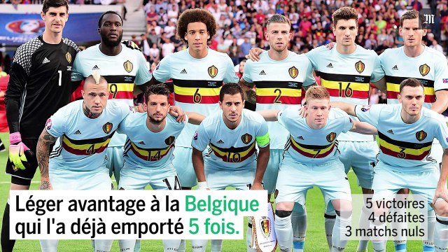 Pays de Galles - Belgique : tout ce qu'il faut savoir avant le match