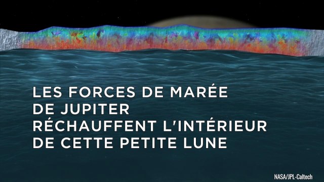 Où se cache la vie dans le système solaire ?