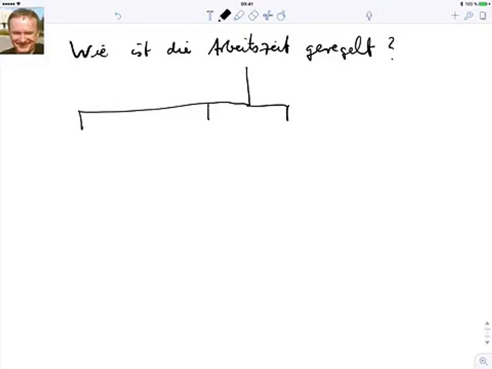 Wie ist die Arbeitszeit geregelt?