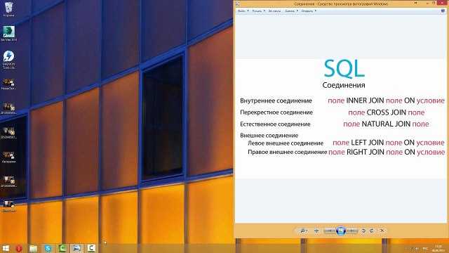 SQL. Урок 14. Соединения