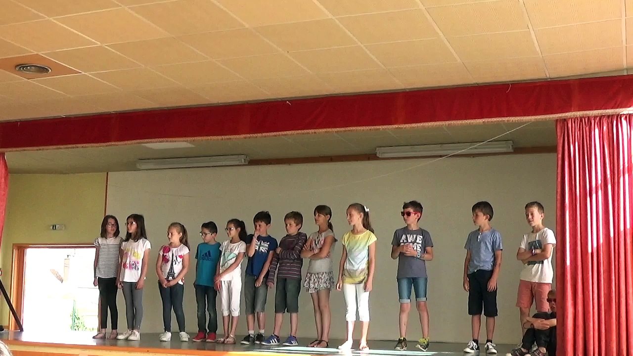 test