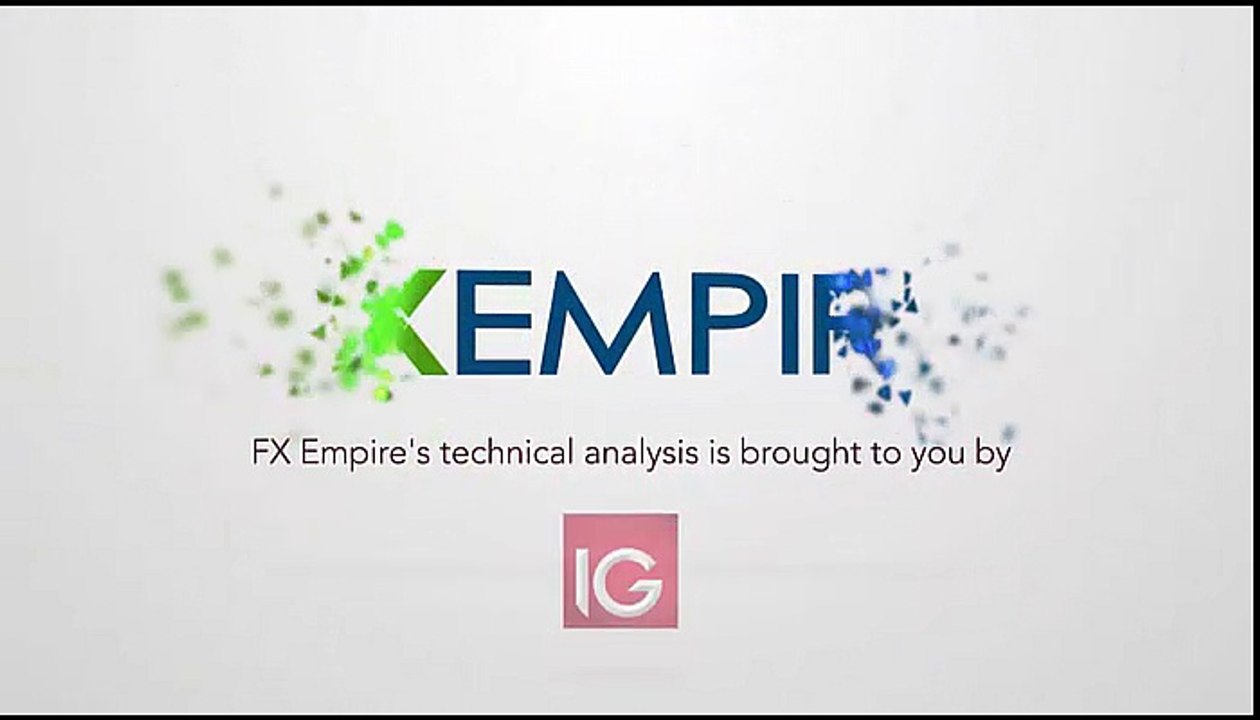 USD/JPY Technical Analysis for July 4 2016 by FXEmpire.com