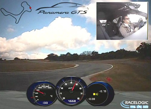 Porsche Panamera GTS circuit Ascari