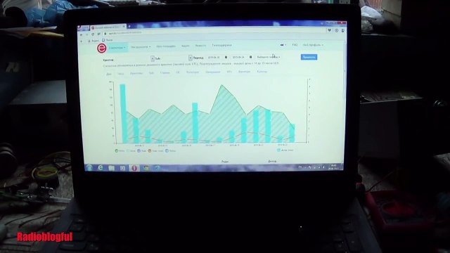 Партнерка от Aliexpress. Пошли выплаты, считаем доход.