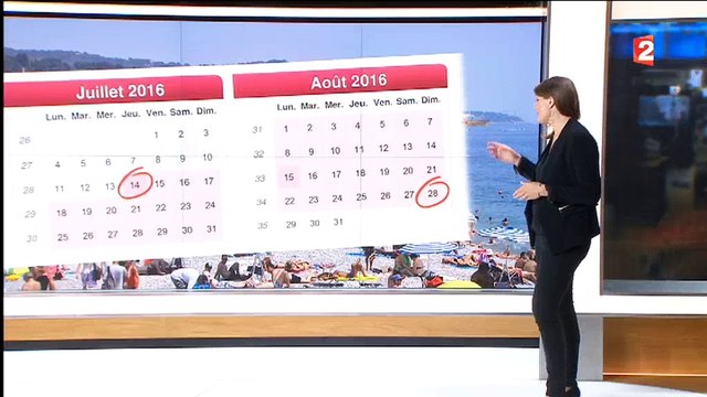 Quelle est la destination de vacances préférée des français ? Regardez