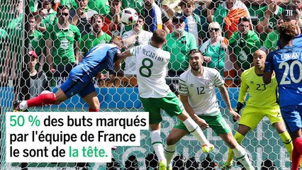 France-Islande : ce qu'il faut savoir avant le match en une minute