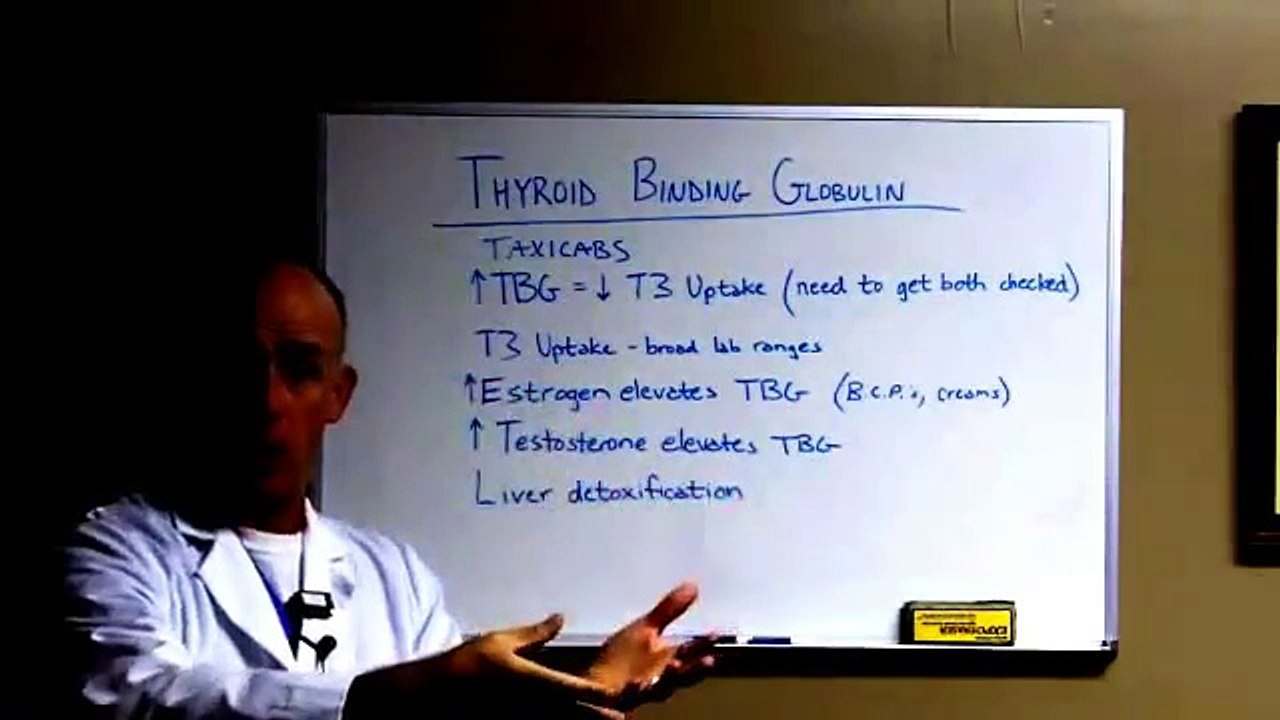 Thyroid Treatment Success Secret #10 "Thyroid Binding Globulin"
