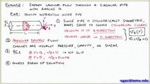 Applying the Navier-Stokes Equations, part 2 - Lecture 4.7 - Chemical Engineering Fluid Mechanics