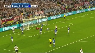 All Goals HD - Germany 1-1 Italy euro 2016 - 2016.07.02