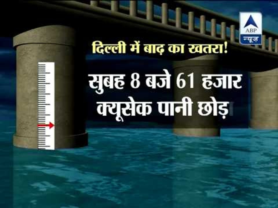 Yamuna swells, can reach danger mark today ‎