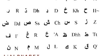 L'alphabet Arabe