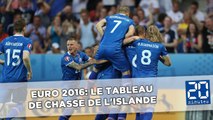 Euro 2016: Le tableau de chasse de l'Islande