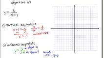 Algebra 2 Objective 67 Graphing Rational Expressions example 1
