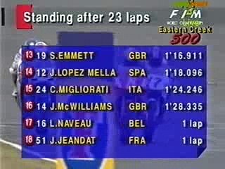 1994 EasternCreek 500cc final part