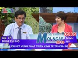 Liên Kết vùng phát triển kinh tế TP.HCM P.1 - GS. TS. Đinh Phi Hổ | ĐTMN 050515