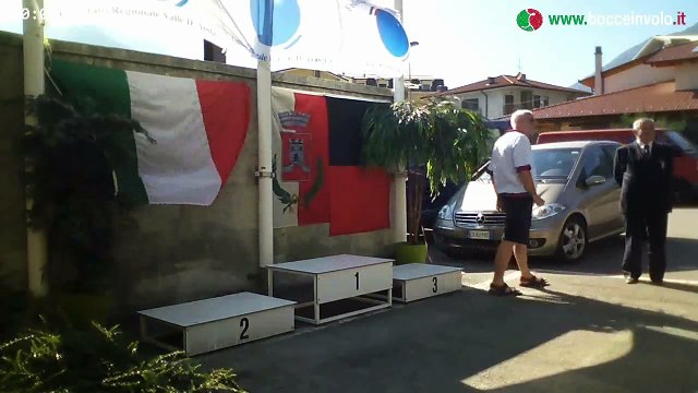 Finale Campionato di Società U15 2016 - Premiazione