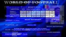 MICHY BATSHUAYI _ Marseille _ Goals, Skills, Assists _ 2015_2016 (HD)