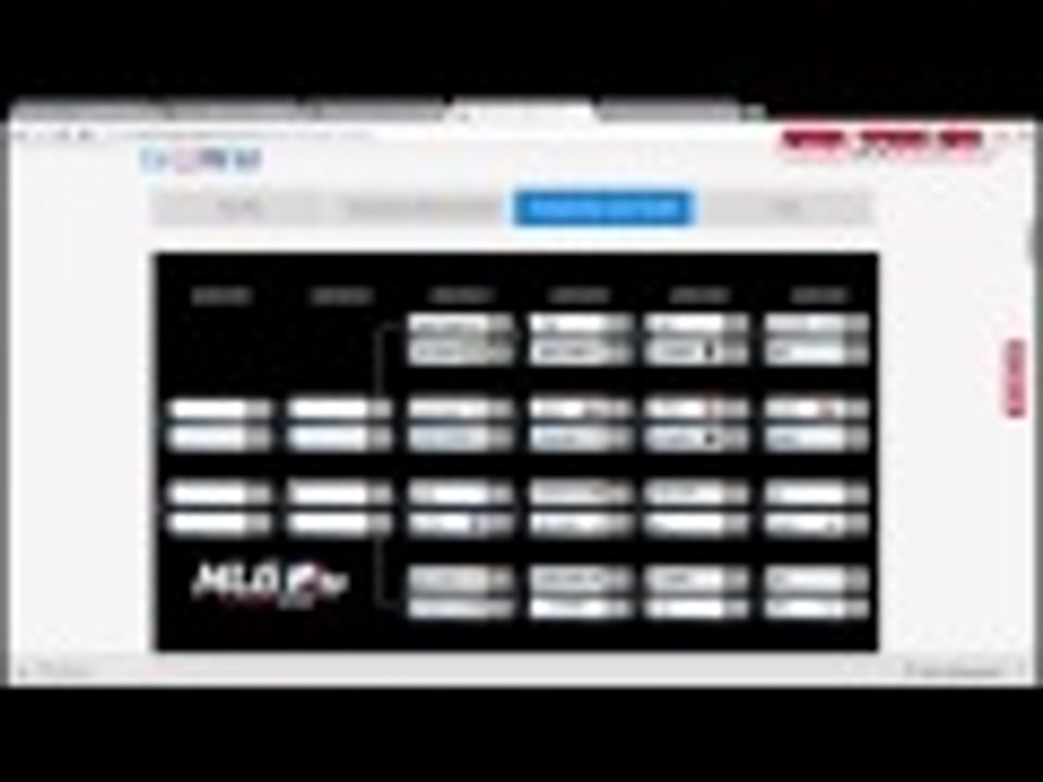 MLG Columbus Final Predictions