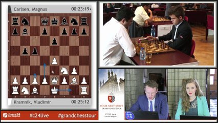 Your Next Move Grand Chess Tour Day 2 Rapid Round 9 - Chess24