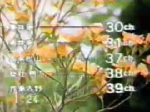 70 80年代 テレビ局 オープニング・エンディング