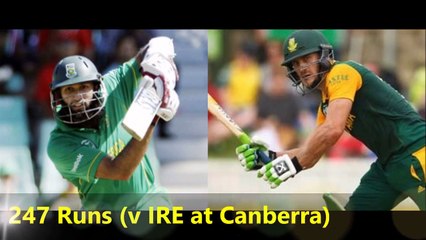 Top 10 Highest Partnerships by Runs in 2015 (ODI)