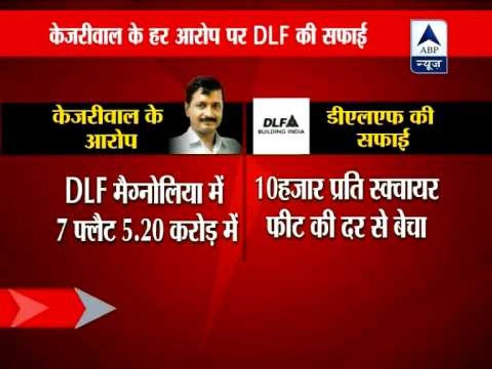 DLF denies allegations, says no unsecured loans...