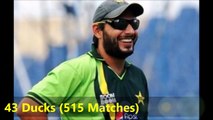 Top 10 Players With Most Ducks in International Cricket