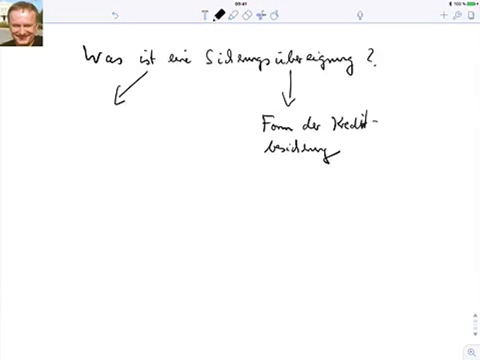 Was ist eine Sicherungsübereigunung?