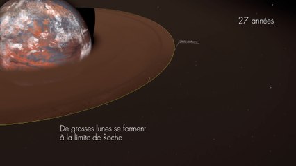 Enfin un scénario pour la formation des lunes de Mars !