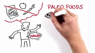Paleo Grubs Book | 470+ Paleo Recipes in 17 Categories