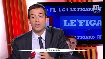 Eric Ciotti était l'invité du Grand Jury RTL - LCI - Le Figaro (2eme partie)