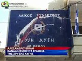 Νέα επίθεση σε γραφεία της Χρυσής Αυγής 27/11/12