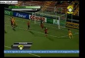 RESUMEN FINAL: Alajuelense 2-2 Tigres U.A.N.L (CONCACAF Liga Campeones).avi