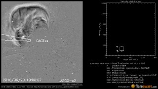 A Non Earth directed CME at 2016-06-20 19:36:00 UTC