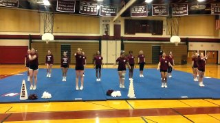 1-25-14 - RHS Cheerleading Training Session