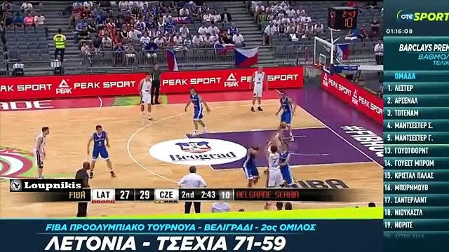 Latvia vs Czech Republic 71-59 Olympic Qualifying Tournament 2016 {5-7-2016}