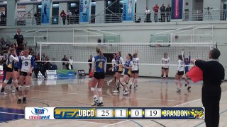 UBC Okanagan Heat vs Brandon Bobcats | Volleyball (W) | Feb.06, 2015