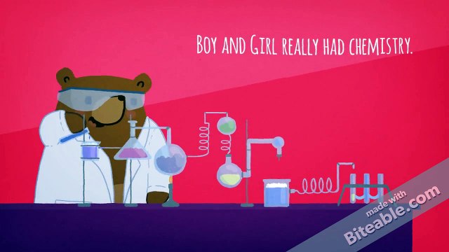 Australian Partner Visa-how to apply for an Australian partner visa