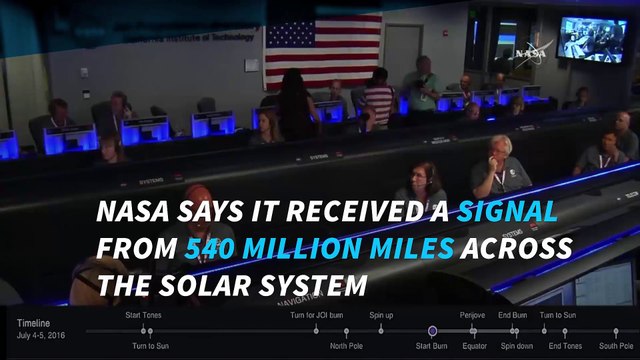 'Welcome to Jupiter!' NASA's Juno space probe arrives at giant planet