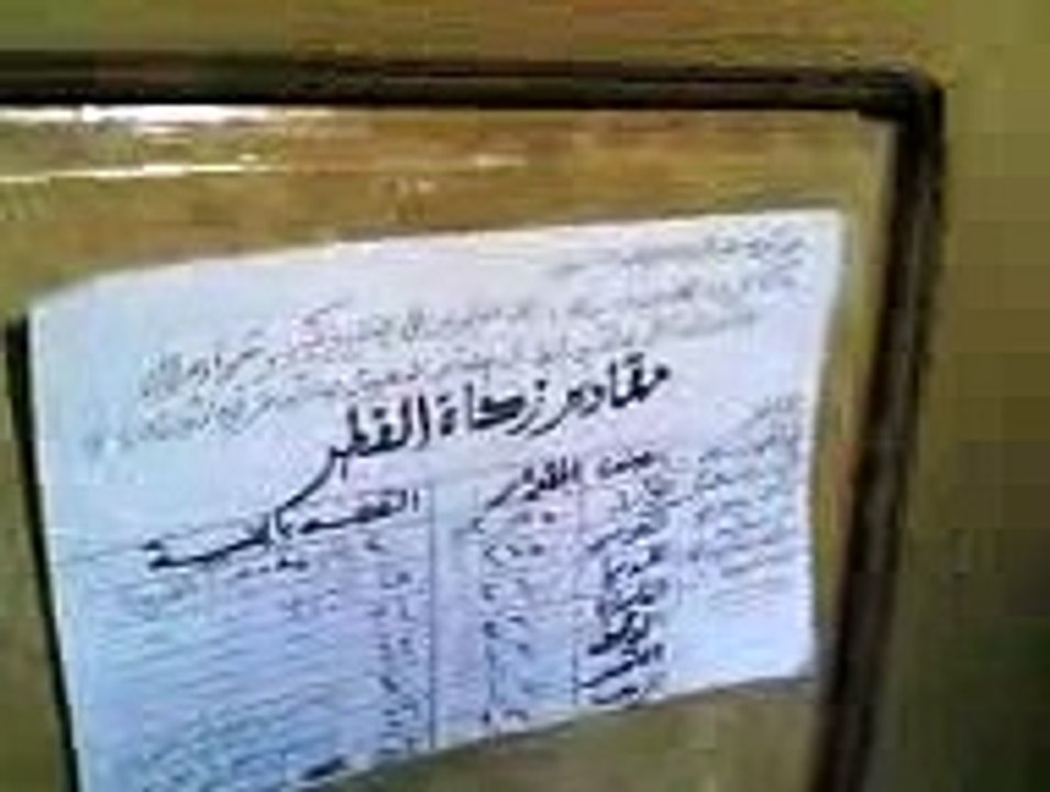 مفدار زكاة الفطر فى مصرسنة 1437هجرى 2016 ميلاديا(شرح توضحيى)