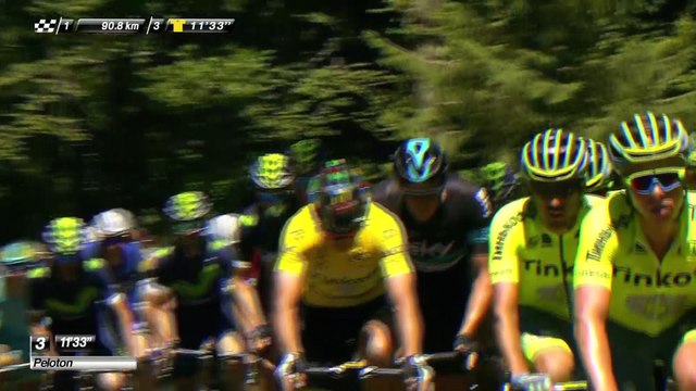 La minute maillot jaune LCL - Étape 5 - Tour de France 2016