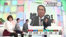 石原慎太郎に絡む池上彰　その2　橋下徹へのインタビュー後　20121216