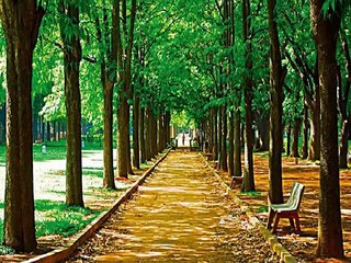 Places to visit in KARNATAKA