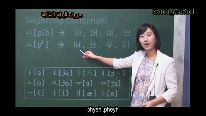 الدرس 2 (الحروف السّاكنة الجزء 3)