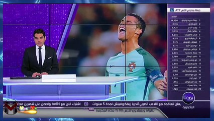 Download Video: ما الذي قاله كريستيانو رونالدو بعد الفوز على منتخب ويلز والوصول الى نهائي يورو فرنسا