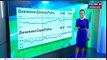 Ксения Демидова - Новости экономики - Россия 24 - 27 марта 2014