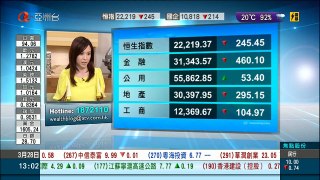 吳泳茵 2013年3月28日 理財博客