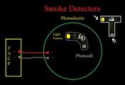 Introduction to Fire Alarms 10 - How Smoke Detectors Work