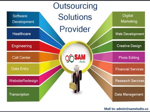 Outsource Company In India-Outsourcing Services-Outsourcing Solutions