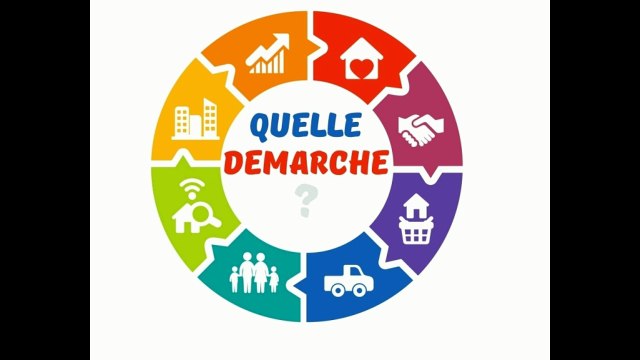 Présentation de quelle demarche ?